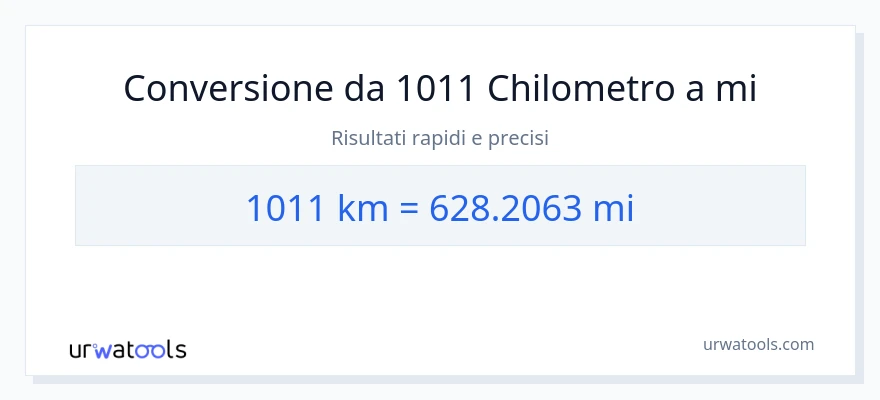 Conversione da 1011 chilometri a miglia
