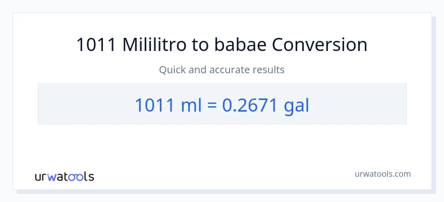 1011 mga mililitro patungong Mga galon na conversion