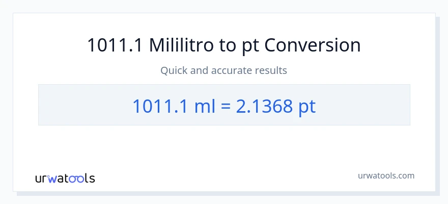 1011.1 mga mililitro patungong Pints na conversion