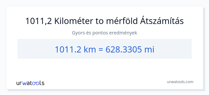 1011.2 kilométer - mérföld konverzió