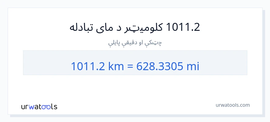 1011.2 کیلومتره ته میلونه بدلون