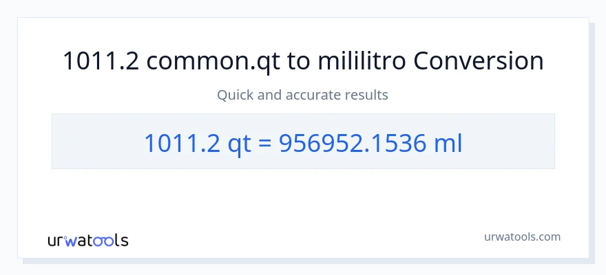 1011.2 Quarts patungong mga mililitro na conversion