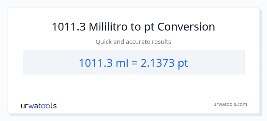 1011.3 mga mililitro patungong Pints na conversion