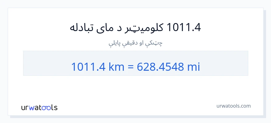 1011.4 کیلومتره ته میلونه بدلون
