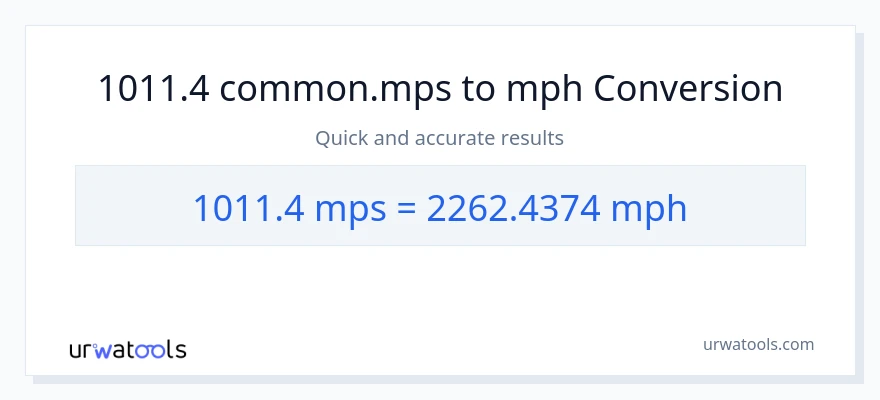 1011.4 Meters Per Second patungong milya kada oras na conversion