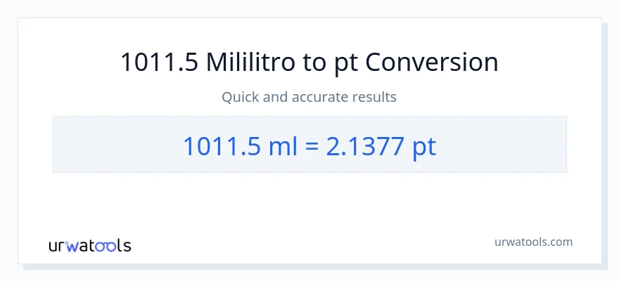 1011.5 mga mililitro patungong Pints na conversion