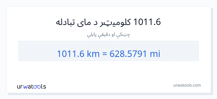 1011.6 کیلومتره ته میلونه بدلون