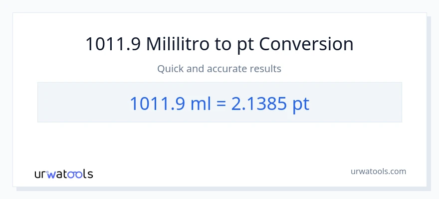 1011.9 mga mililitro patungong Pints na conversion