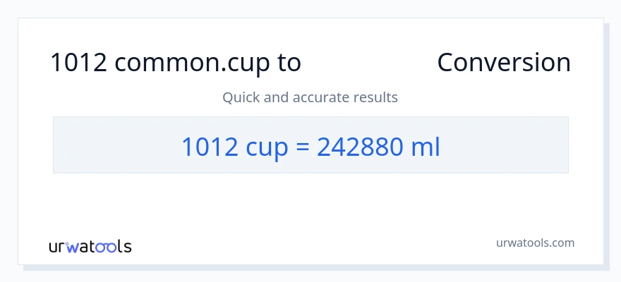 تبدیل 1012 فنجان‌ها به میلی‌لیتر