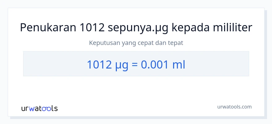 1012 micrograms to mililiter conversion