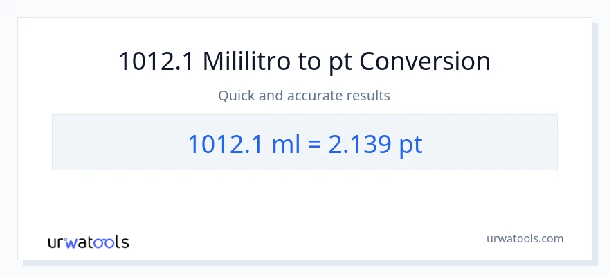 1012.1 mga mililitro patungong Pints na conversion
