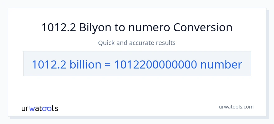 1012.2 bilyon-bilyon patungong mga numero na conversion