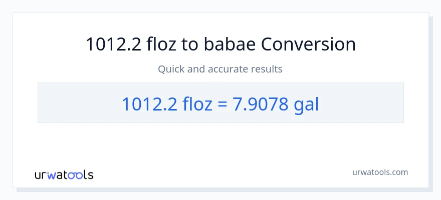 1012.2 mga onsa ng likido patungong Mga galon na conversion