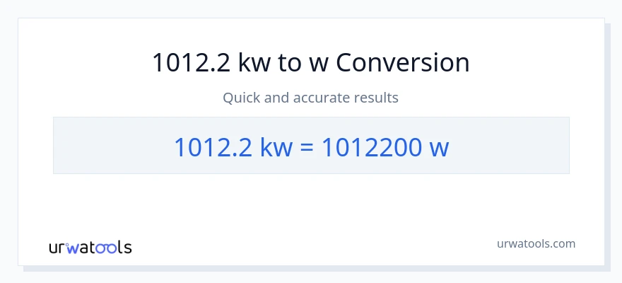1012.2 kilowatts patungong watts na conversion