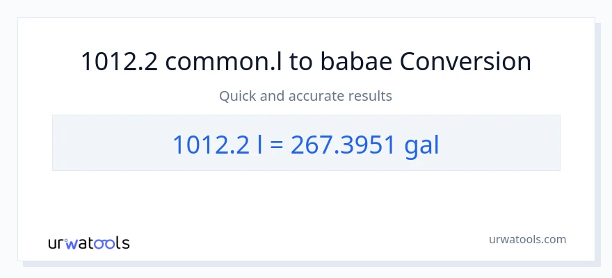 1012.2 Liters patungong Mga galon na conversion