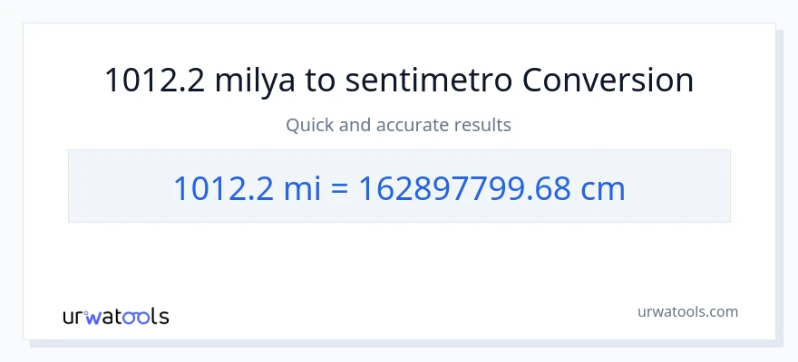 1012.2 milya patungong Mga Sentimetro na conversion