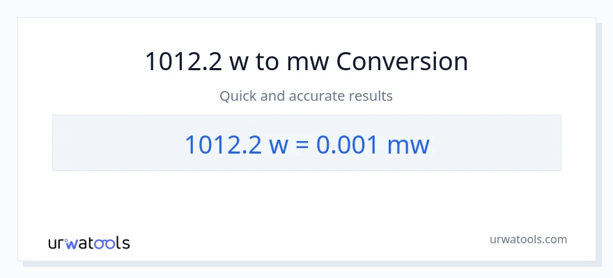 1012.2 watts patungong mga megawatt na conversion