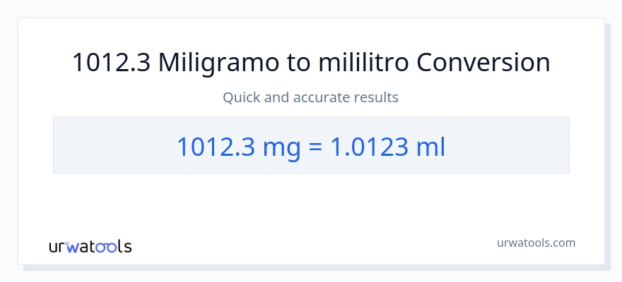 1012.3 miligramo patungong mga mililitro na conversion