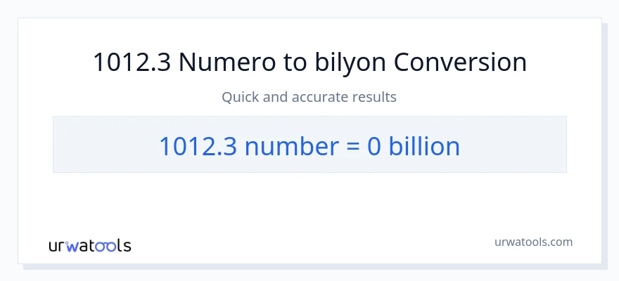 1012.3 mga numero patungong bilyon-bilyon na conversion