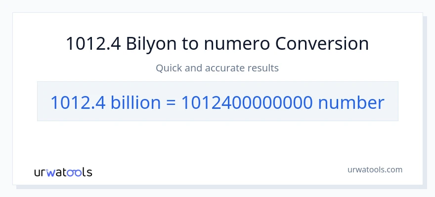 1012.4 bilyon-bilyon patungong mga numero na conversion