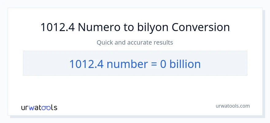 1012.4 mga numero patungong bilyon-bilyon na conversion
