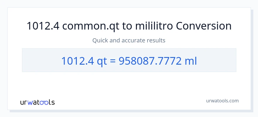 1012.4 Quarts patungong mga mililitro na conversion
