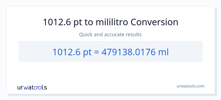 1012.6 Pints patungong mga mililitro na conversion