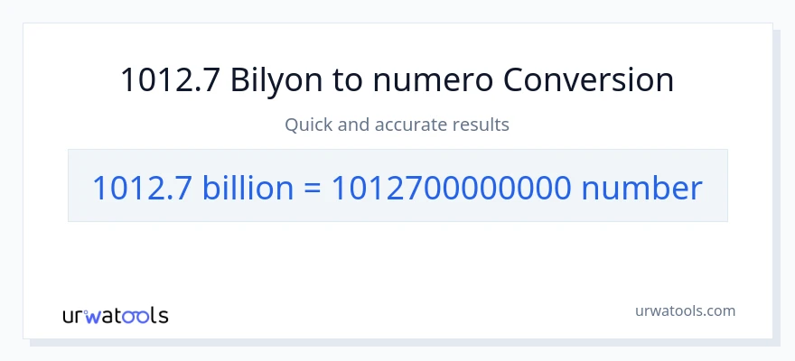 1012.7 bilyon-bilyon patungong mga numero na conversion