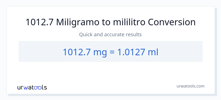 1012.7 miligramo patungong mga mililitro na conversion