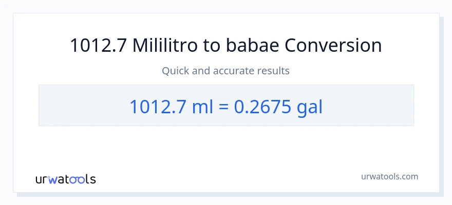 1012.7 mga mililitro patungong Mga galon na conversion