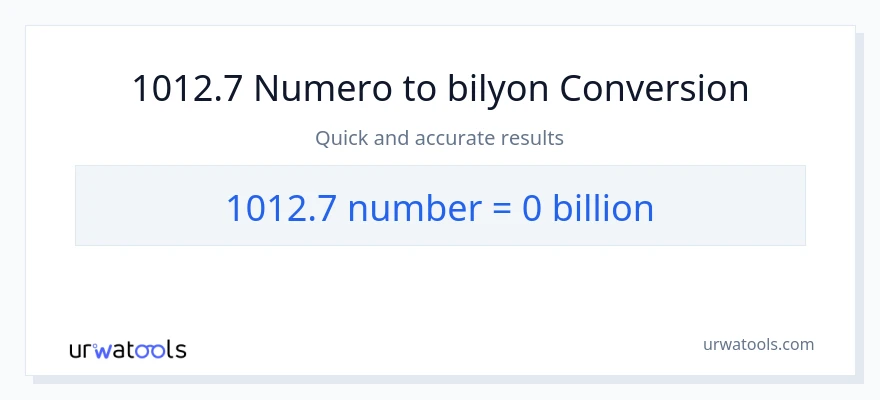 1012.7 mga numero patungong bilyon-bilyon na conversion