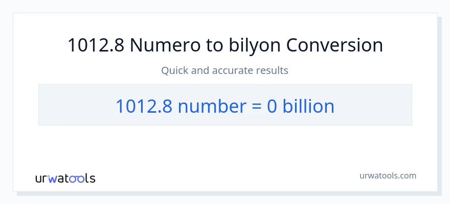 1012.8 mga numero patungong bilyon-bilyon na conversion