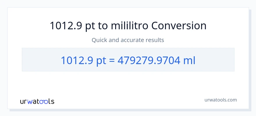 1012.9 Pints patungong mga mililitro na conversion