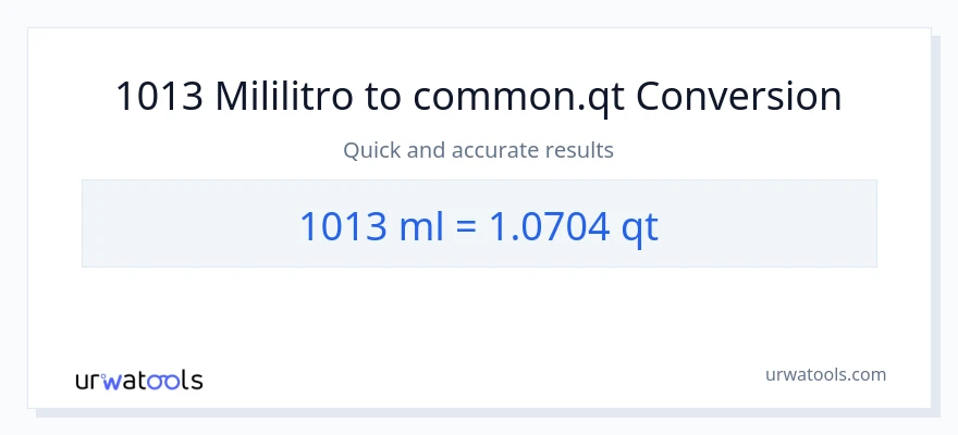 1013 mga mililitro patungong Quarts na conversion