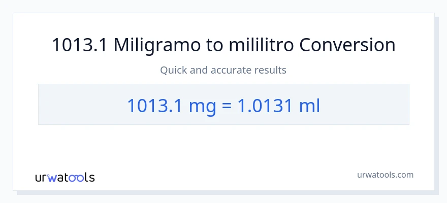 1013.1 miligramo patungong mga mililitro na conversion