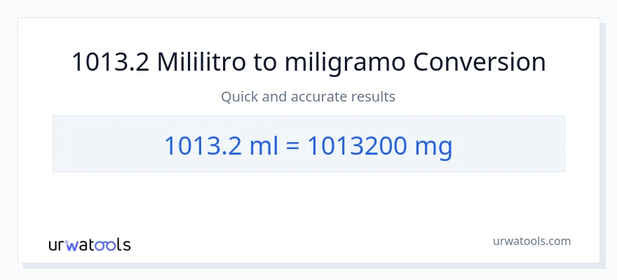 1013.2 mga mililitro patungong miligramo na conversion