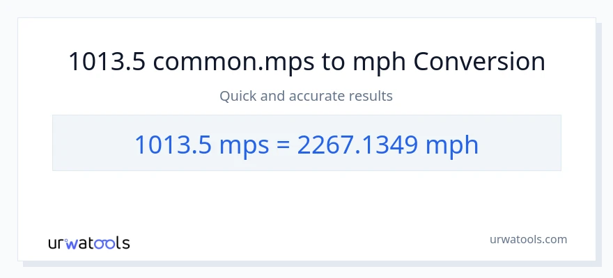 1013.5 Meters Per Second patungong milya kada oras na conversion