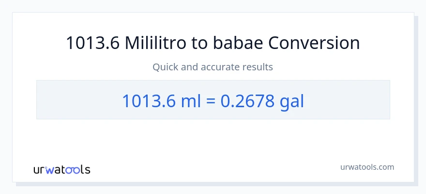 1013.6 mga mililitro patungong Mga galon na conversion