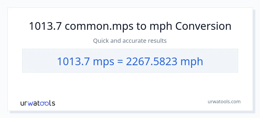 1013.7 Meters Per Second patungong milya kada oras na conversion
