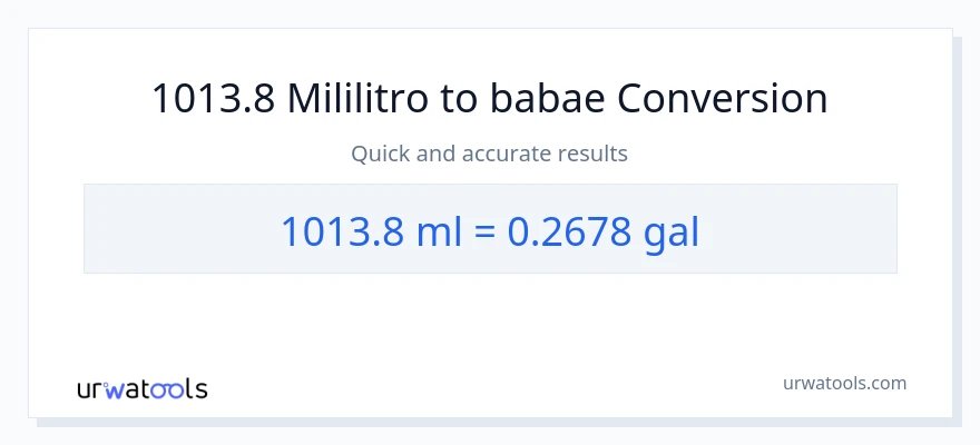 1013.8 mga mililitro patungong Mga galon na conversion
