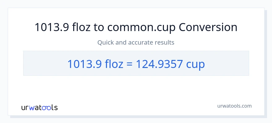 1013.9 mga onsa ng likido patungong mga tasa na conversion