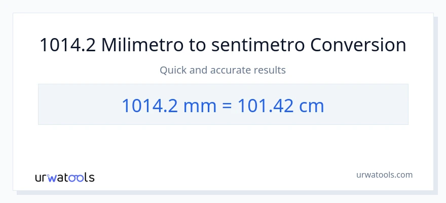 1014.2 milimetro patungong Mga Sentimetro na conversion