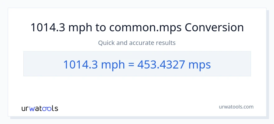 1014.3 milya kada oras patungong Meters Per Second na conversion