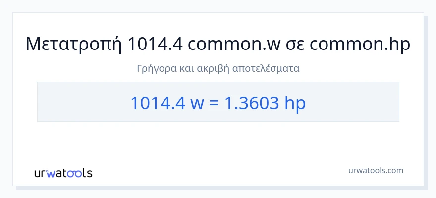 Μετατροπή 1014.4 βατ σε ιπποδύναμη