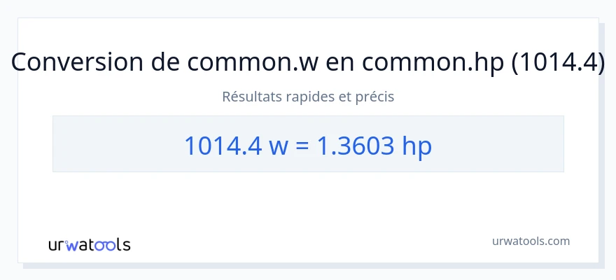 Conversion 1014.4 watts vers chevaux-vapeur