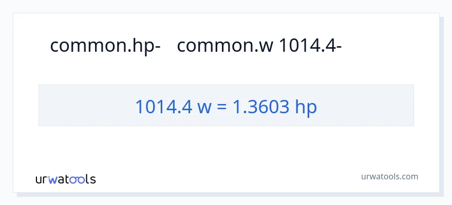 המרה של 1014.4 וואט ל- כּוֹחַ סוּס