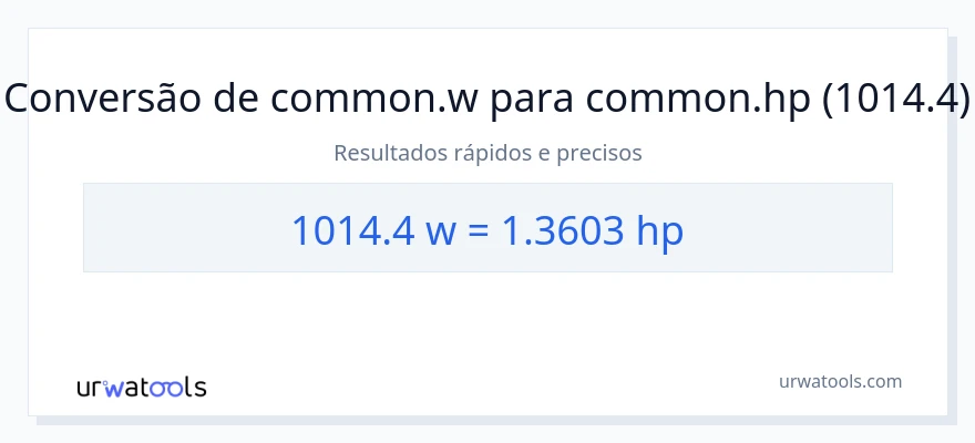 Conversão de 1014.4 watts para cavalos de potência