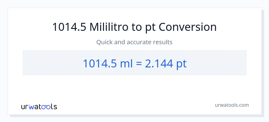 1014.5 mga mililitro patungong Pints na conversion