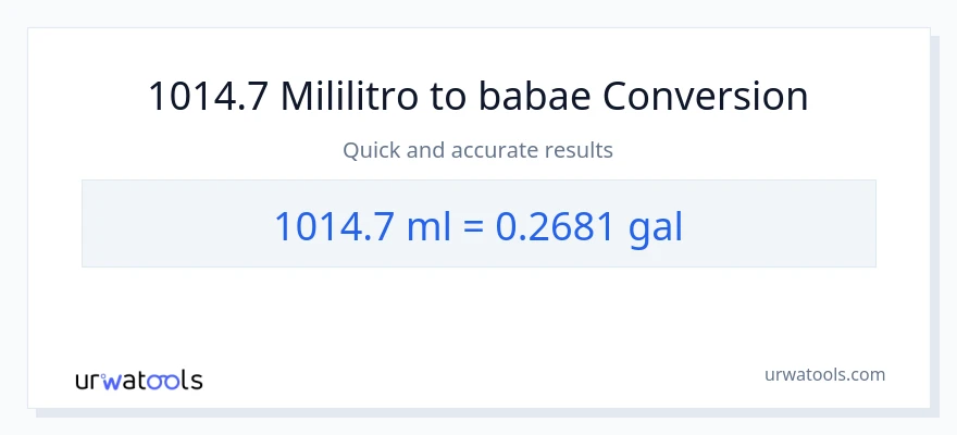 1014.7 mga mililitro patungong Mga galon na conversion