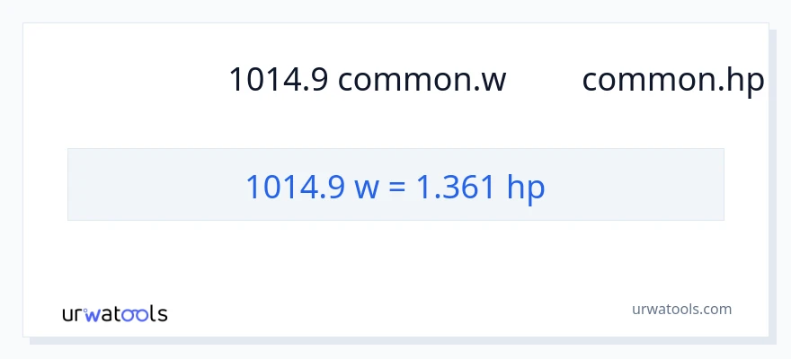 การแปลง 1014.9 วัตต์ เป็น แรงม้า